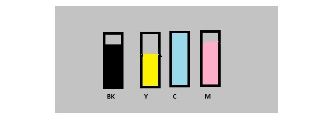 Epson printer not printing black