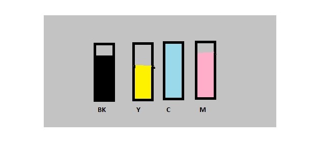 epson printer printing blank pages